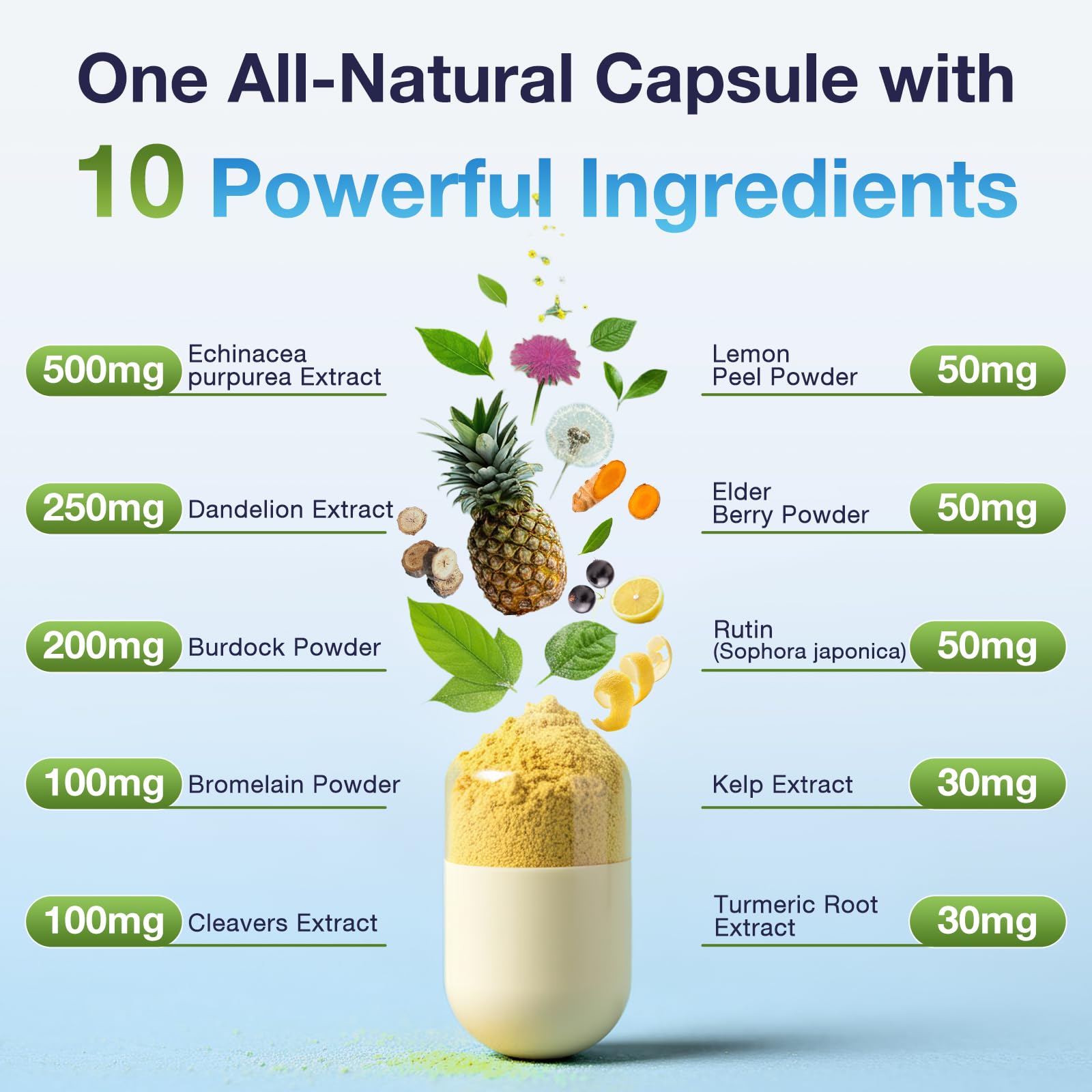 Elerule lymphatic health support capsules label ingredients list