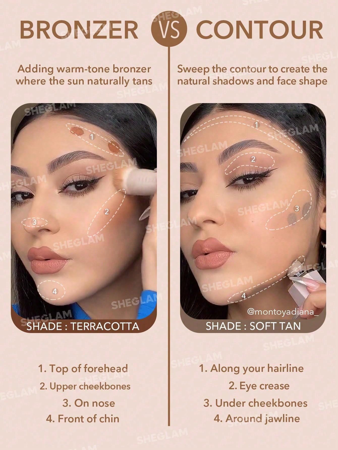 SHEGLAM Sun Sculpt long lasting cream matte bronzer being applied to cheekbones