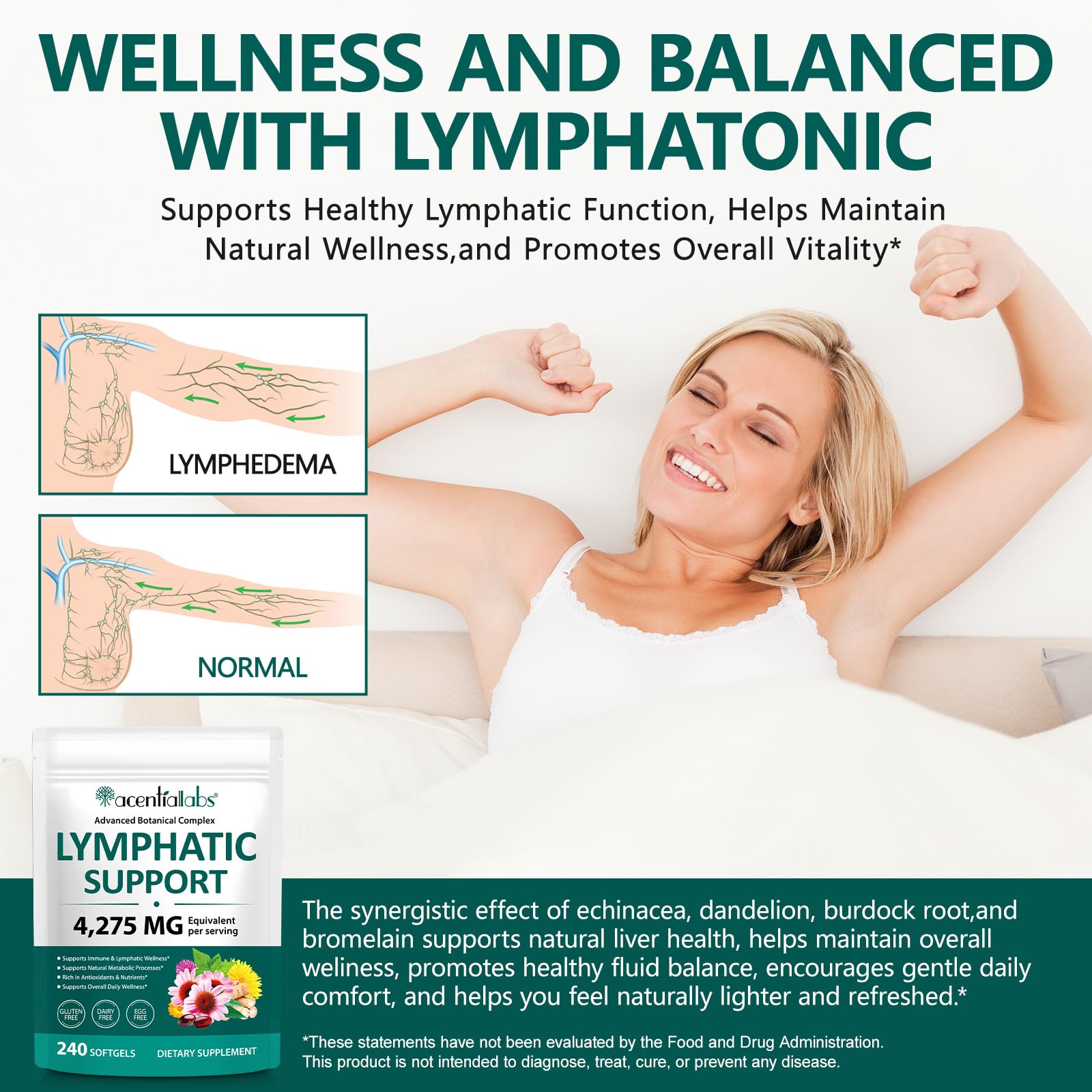 Bottle of 240 herbal lymphatic support softgels