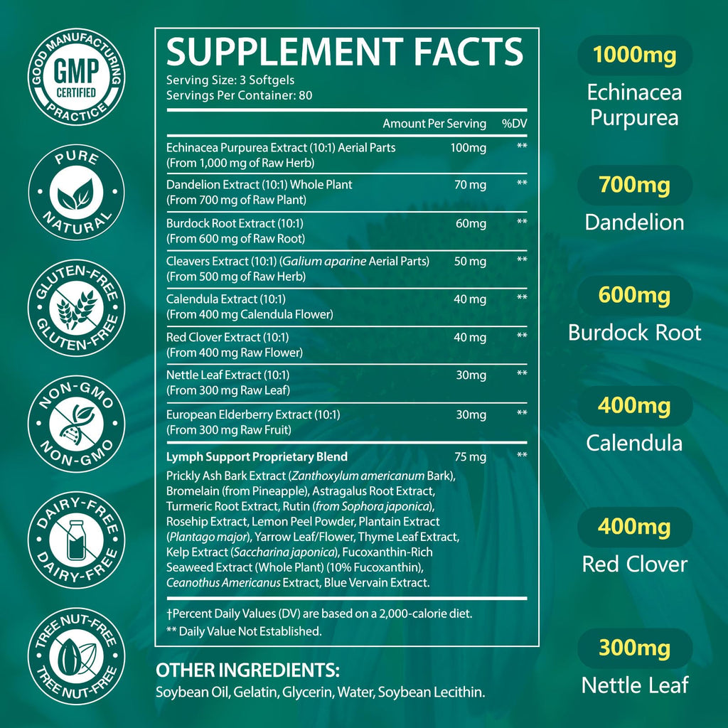 Lymphatic drainage supplement bottle showing 240 count