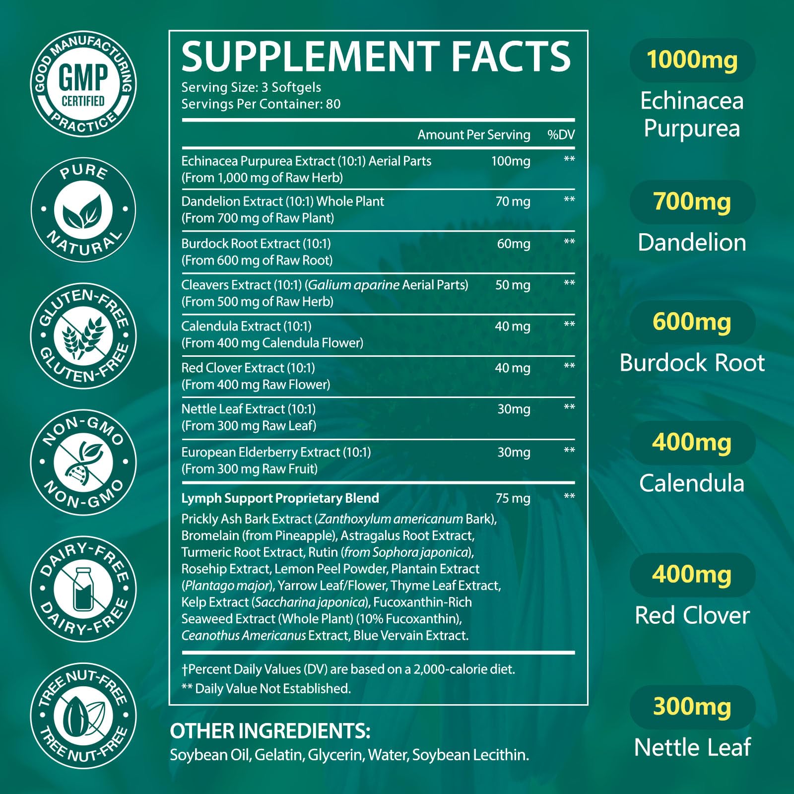 Lymphatic drainage supplement bottle showing 240 count