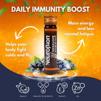 Neurobion immune support 10 vials box packaging