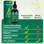 Vortexonix respiratory support supplement label details