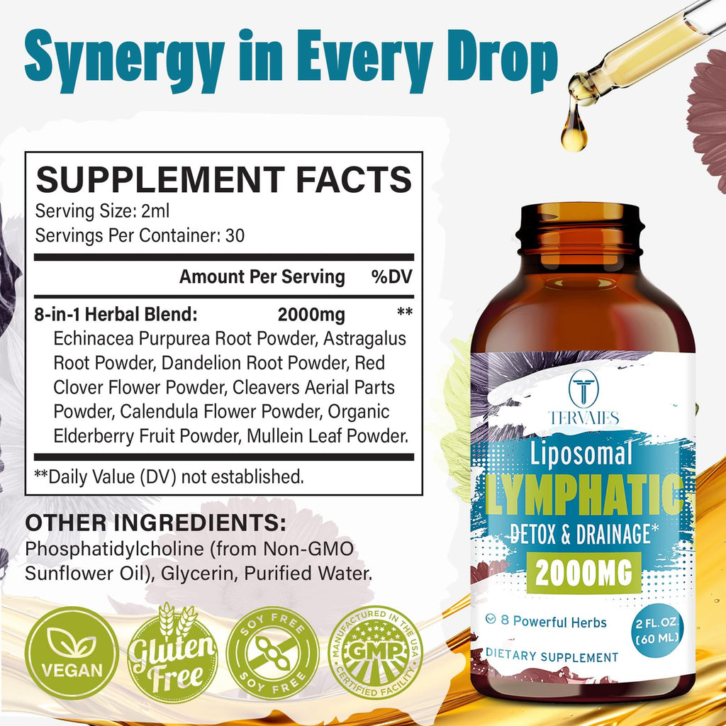 Tervaies lymphatic drops 2 fluid ounce bottle side profile