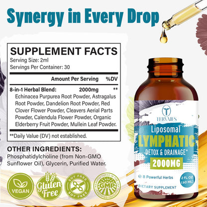 Tervaies lymphatic drops 2 fluid ounce bottle side profile