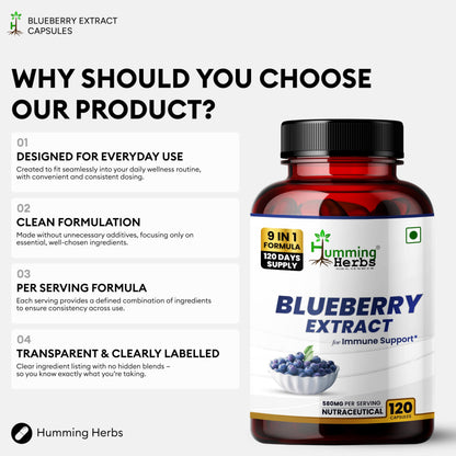 Nutritional facts panel of Humming Herbs Blueberry extract detailing Zinc, Vitamin C, and Magnesium content.