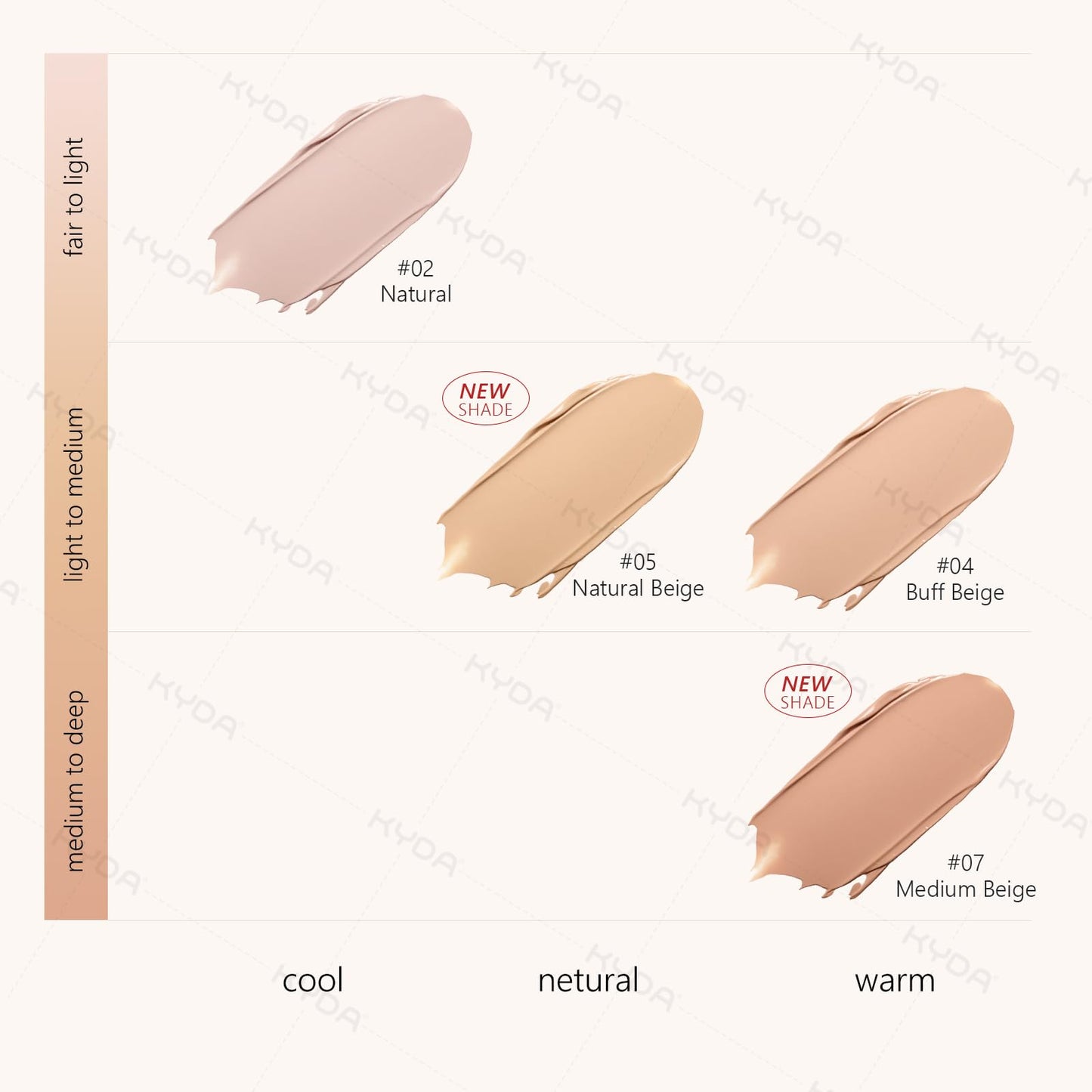 Hand holding mushroom puff applicator for cushion foundation