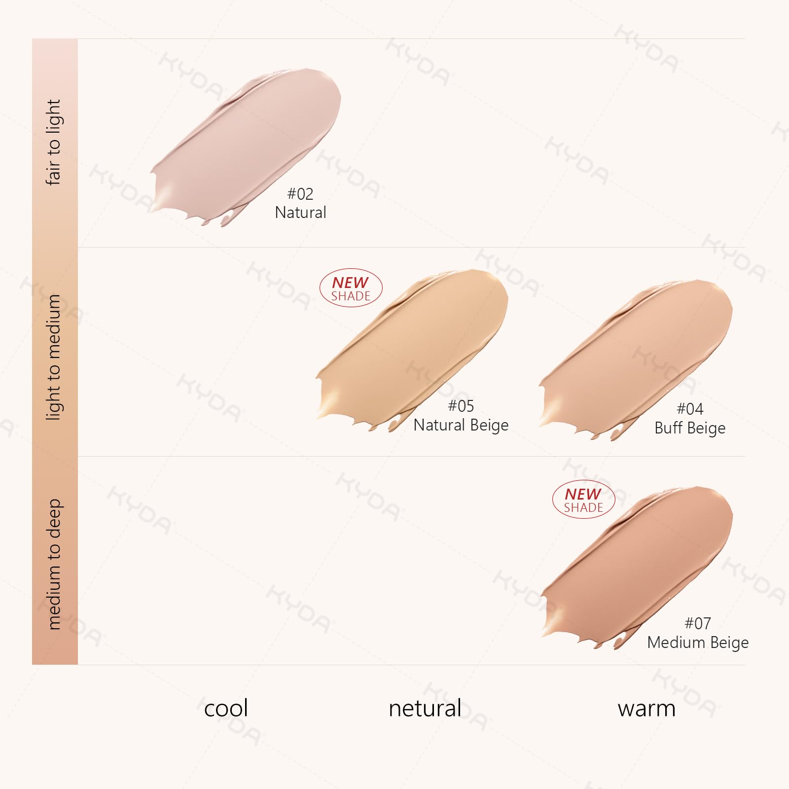 Hand holding mushroom puff applicator for cushion foundation