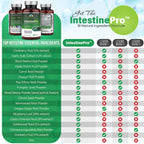 Teraputics IntestinePro 60 vegetarian capsules bottle label