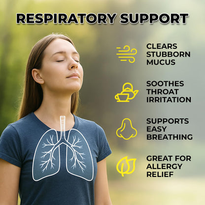Dropper usage of Inhale Mullein Leaf Extract liquid supplement