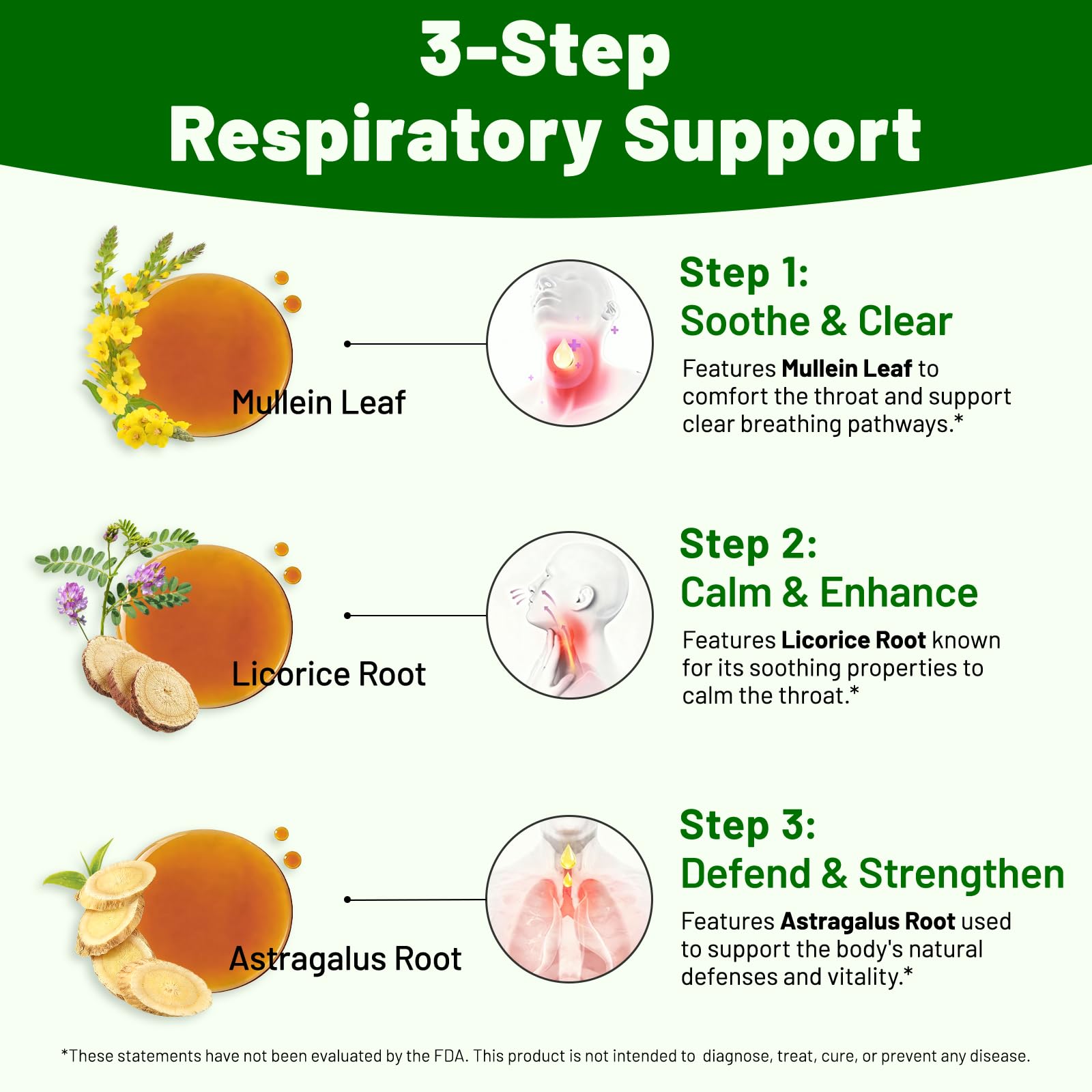 Authentic USA imported Vivcmin Mullein Drops for respiratory wellness