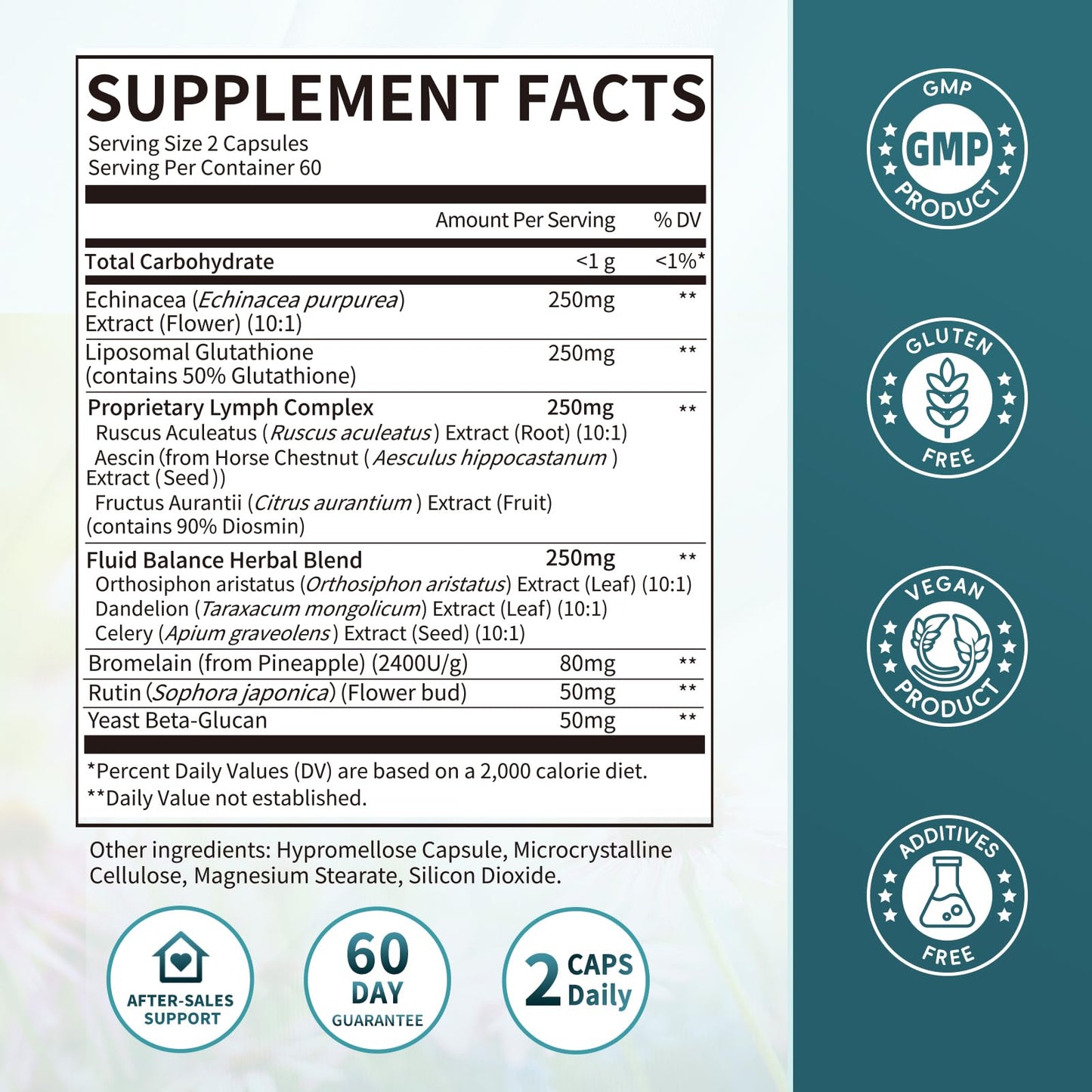 IMatchme Lymphatic Drainage capsules bottle label details