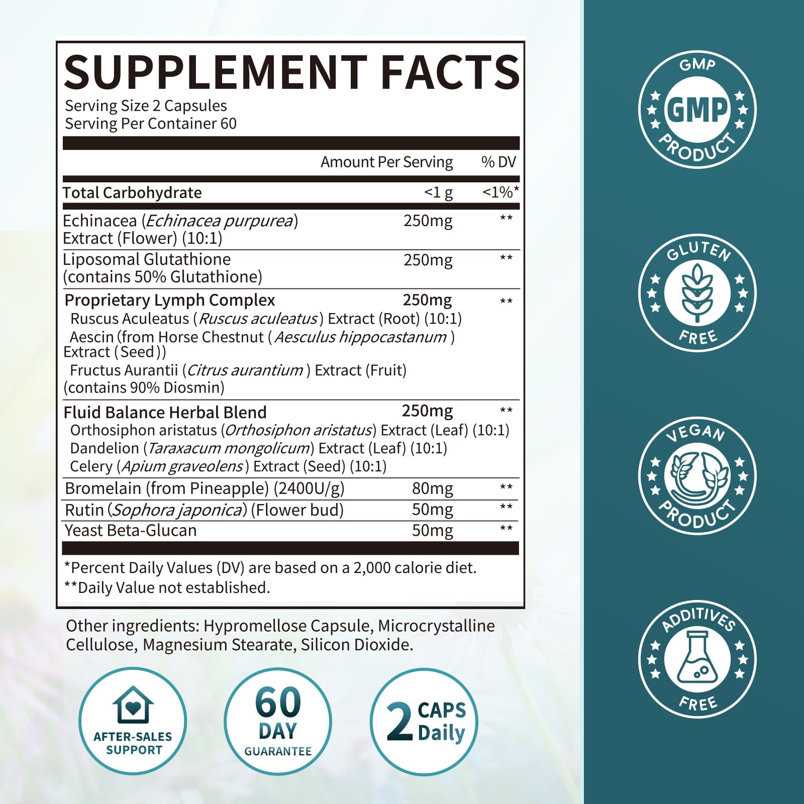 IMatchme Lymphatic Drainage capsules bottle label details