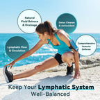 Side view of IMatchme Lymphatic Drainage 60 count bottle