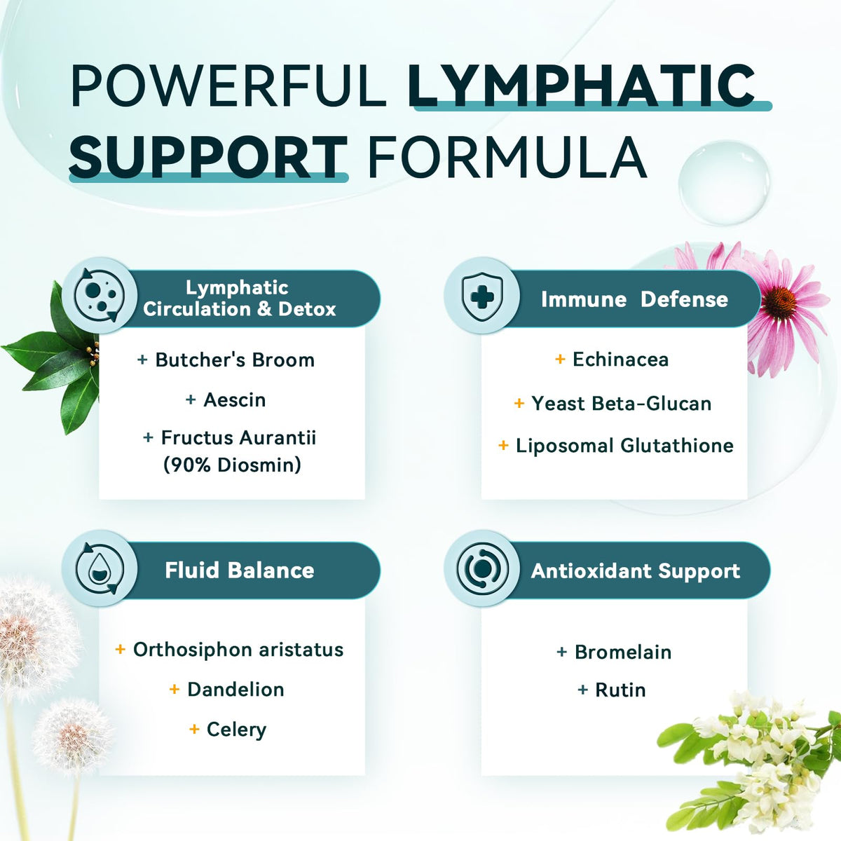 IMatchme herbal supplement bottle showing ingredient list