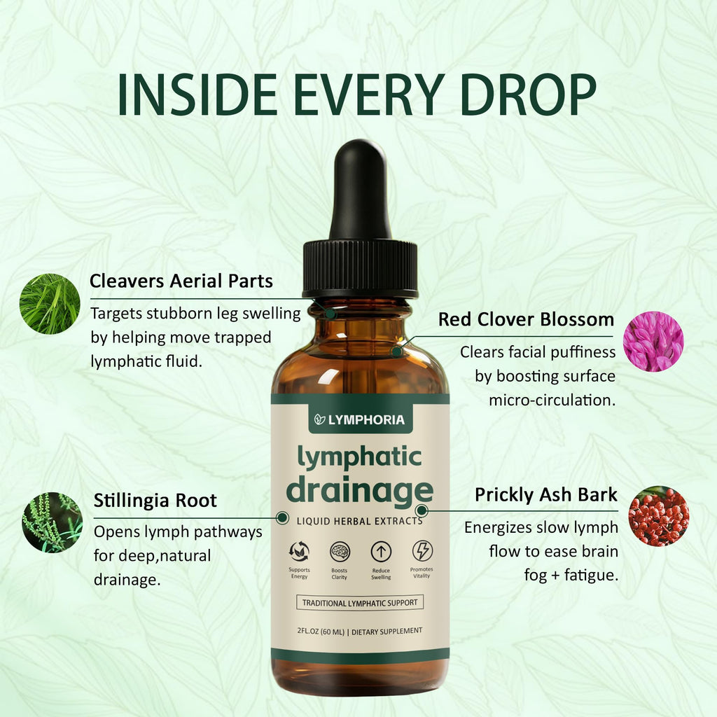 Lymphoria lymphatic system support tincture bottle