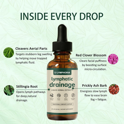 Lymphoria lymphatic system support tincture bottle
