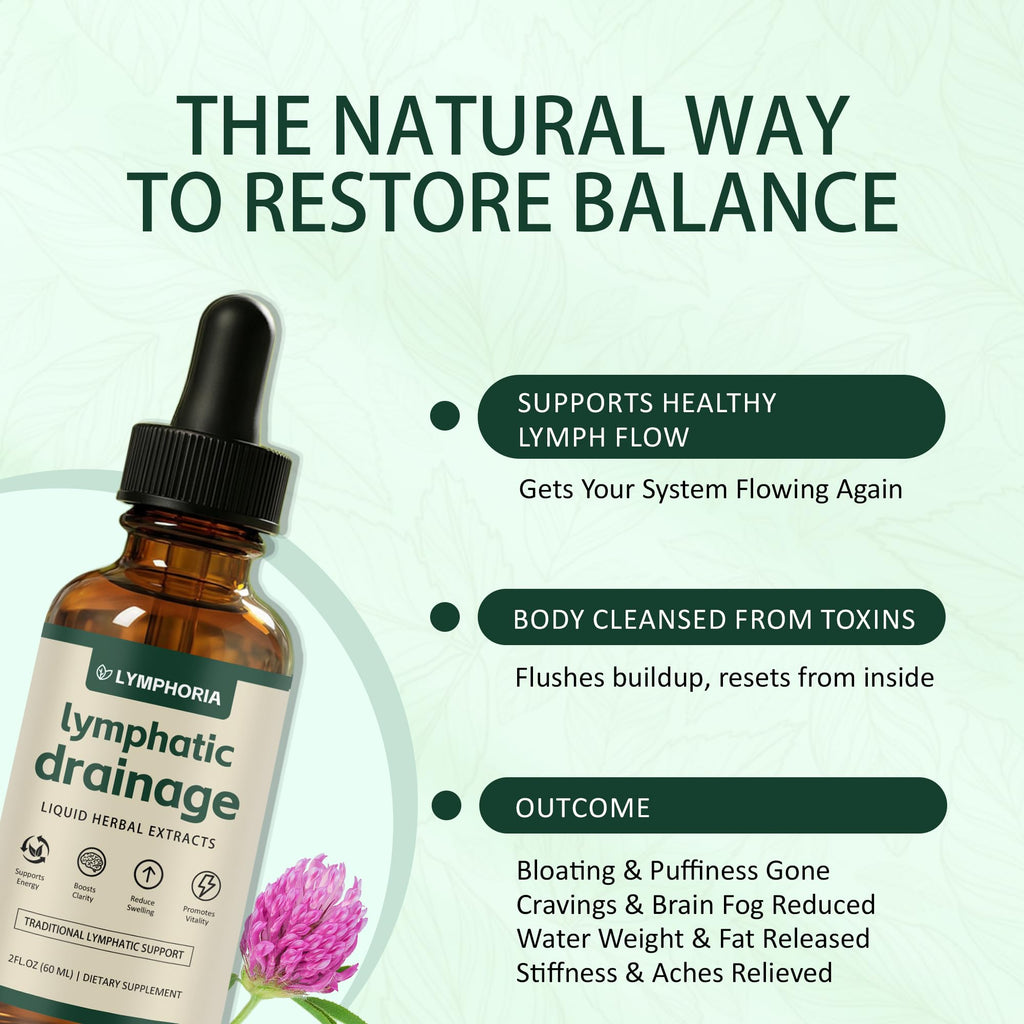 Ccdsr wellness drops for lymphatic health
