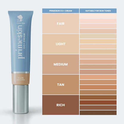 PrimeSkin CC+ Cream liquid-to-powder texture detail