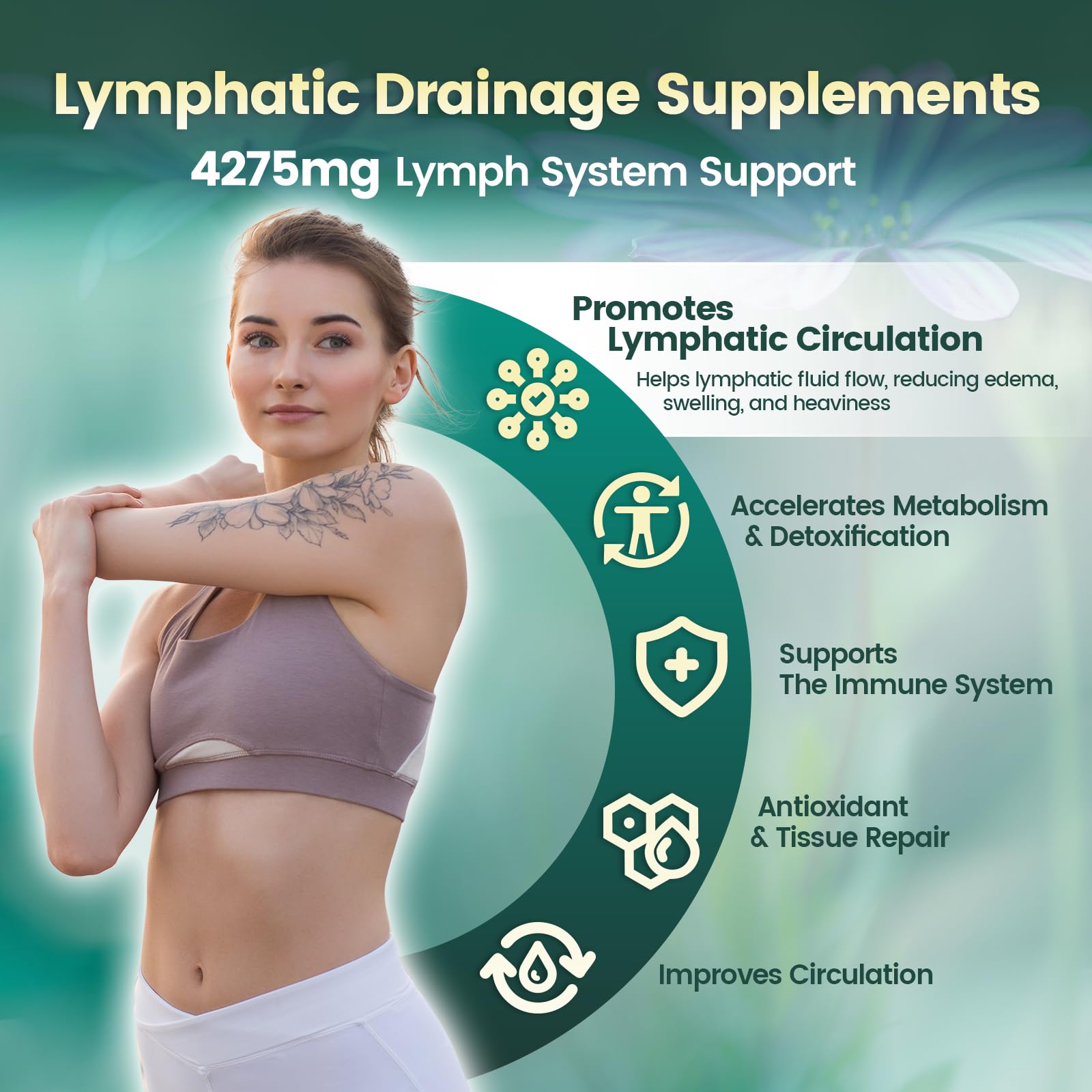VivoNu Lymphatic Support 240 softgels supplement packaging