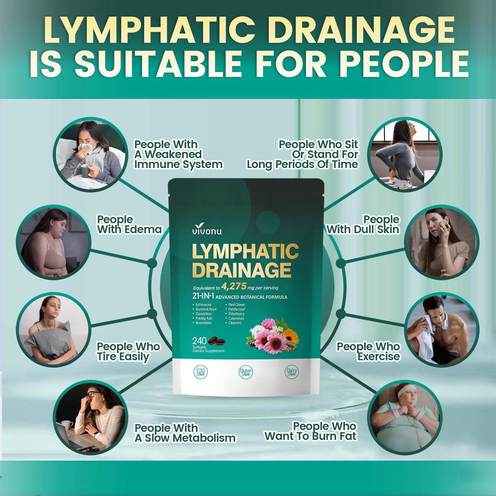 Close up of VivoNu lymphatic support softgel capsules