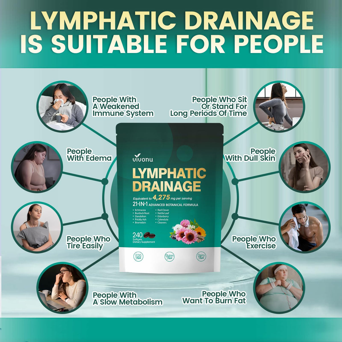 Close up of VivoNu lymphatic support softgel capsules