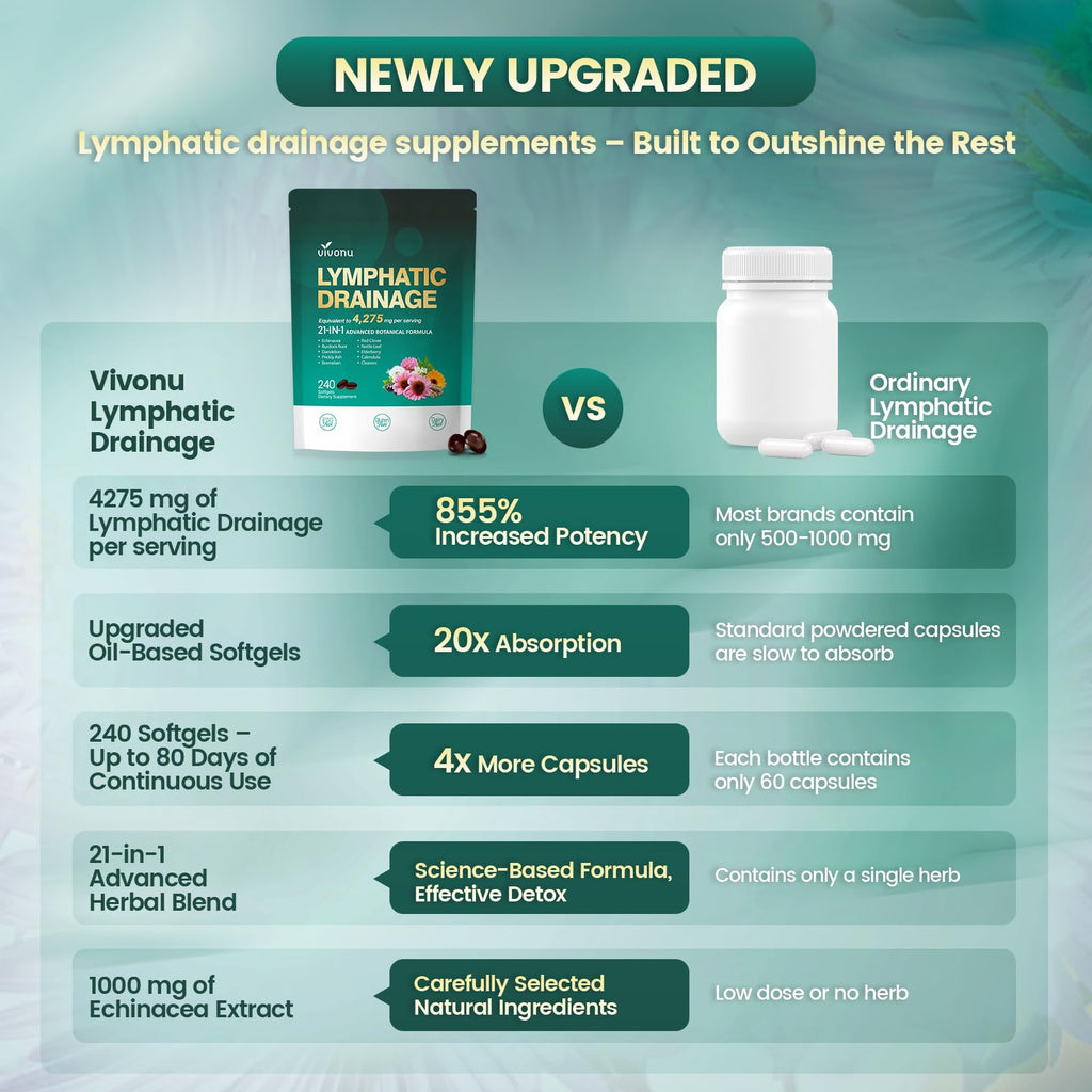 VivoNu 21-in-1 herbal formula bottle with cap