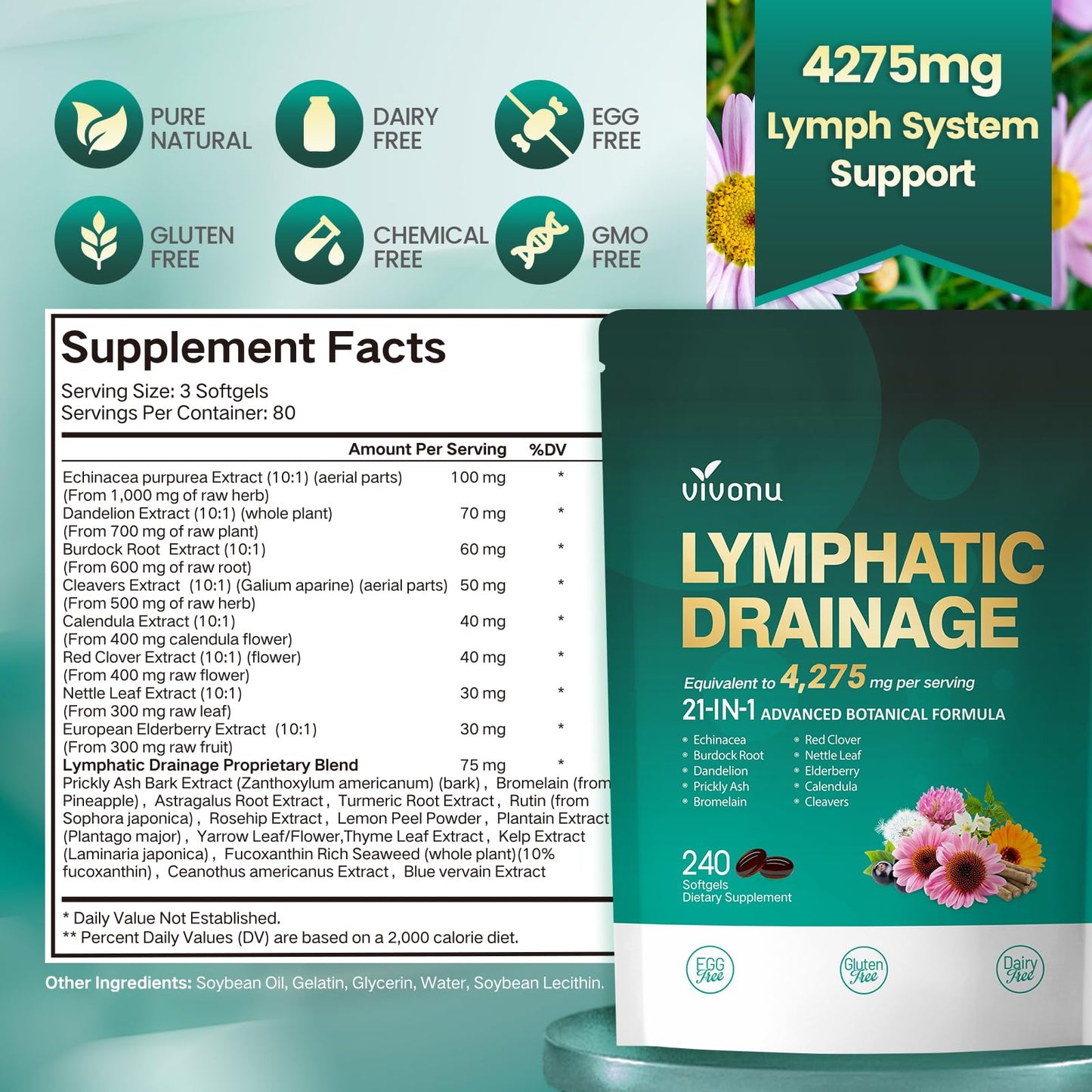 Grouped view of VivoNu botanical supplement softgels