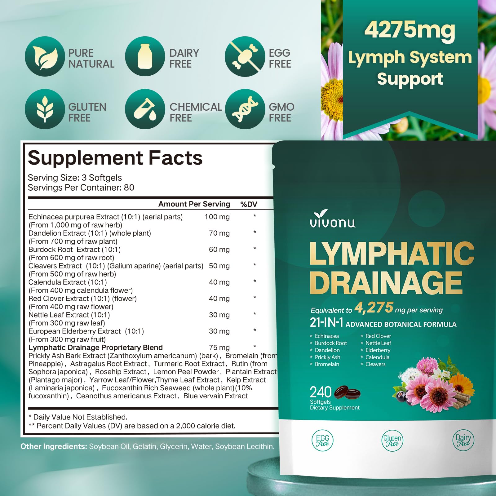 Grouped view of VivoNu botanical supplement softgels
