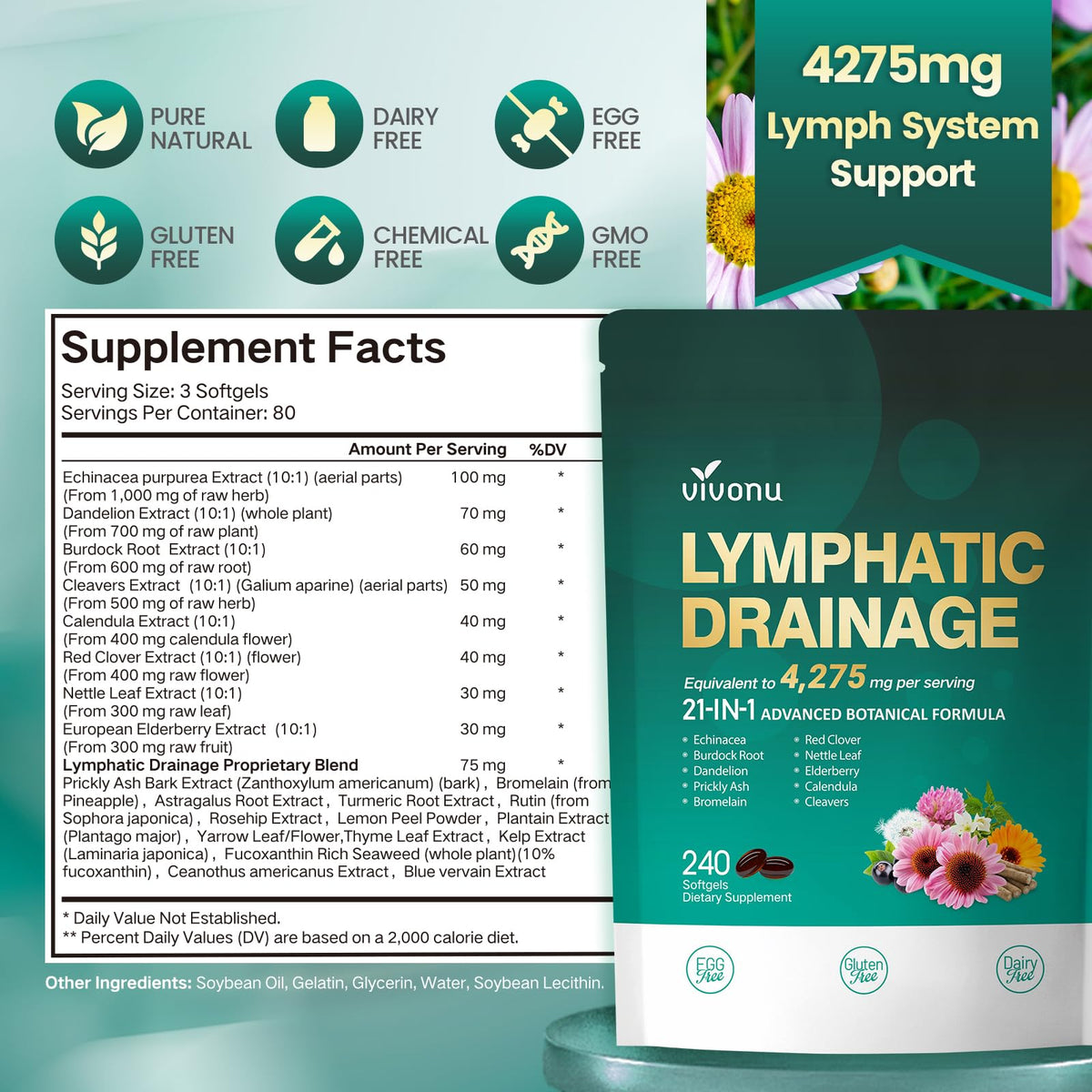 Grouped view of VivoNu botanical supplement softgels