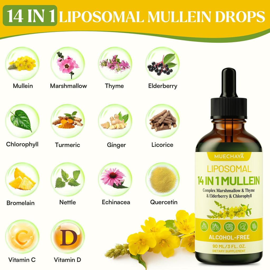 Close up of Muechaya liposomal 14 in 1 ingredients list