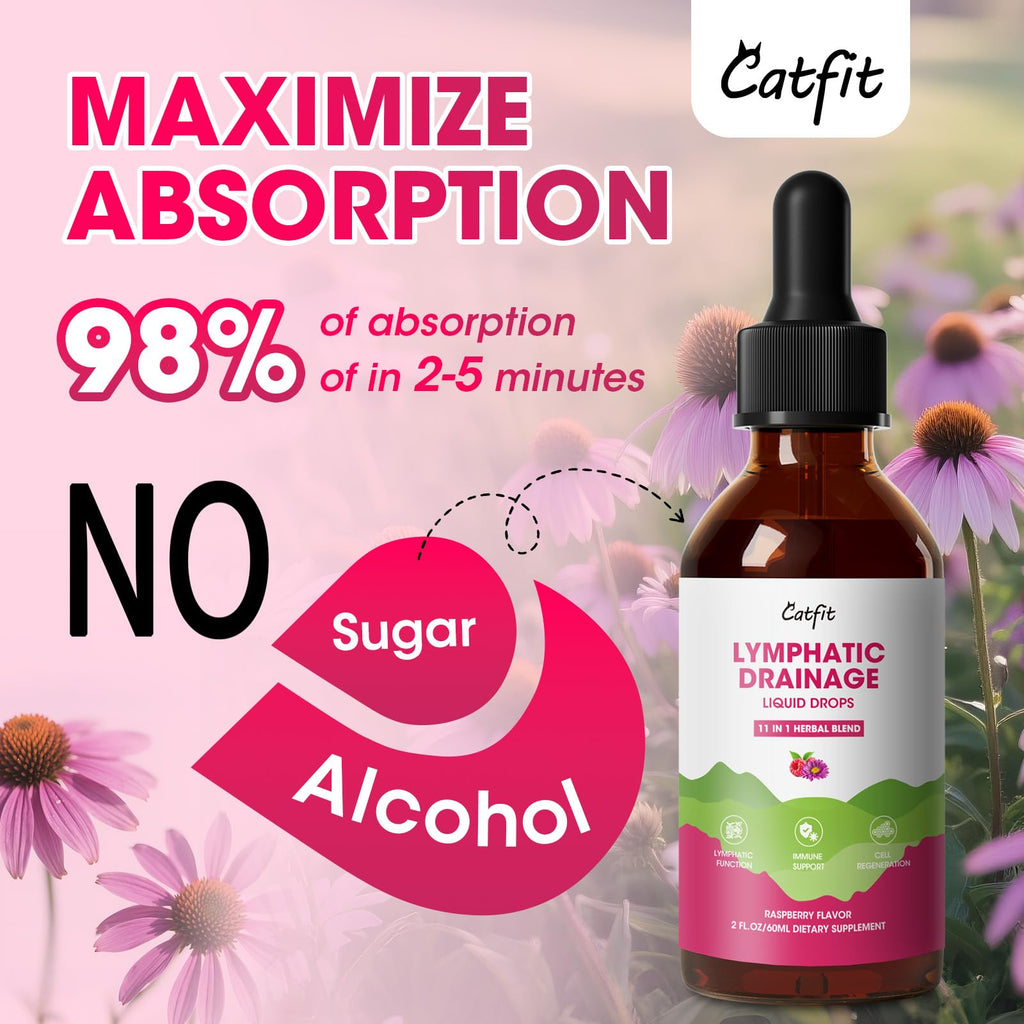 Back label detail of Catfit 11-in-1 immune support drops