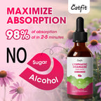 Back label detail of Catfit 11-in-1 immune support drops