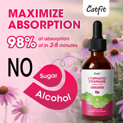 Back label detail of Catfit 11-in-1 immune support drops