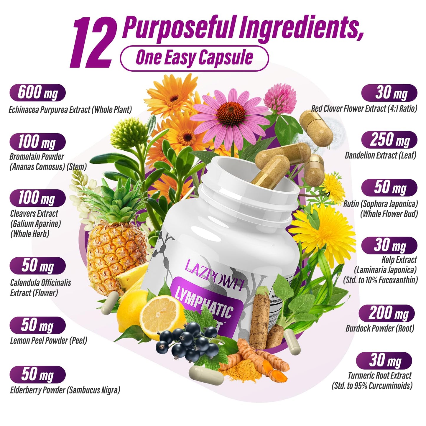 Lazpowfi 1540mg supplement bottle with 60 capsules
