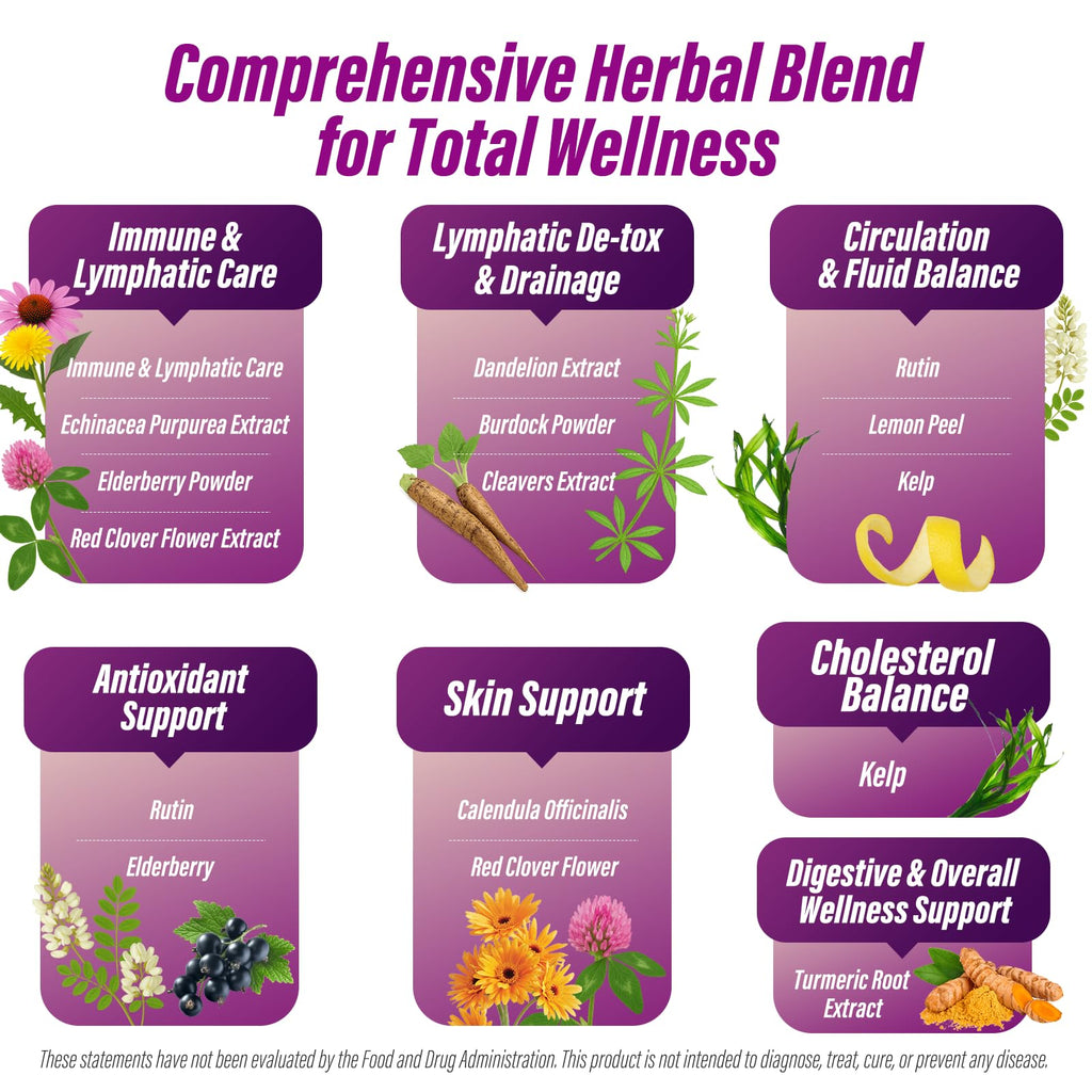 Back label of Lazpowfi lymphatic support supplement