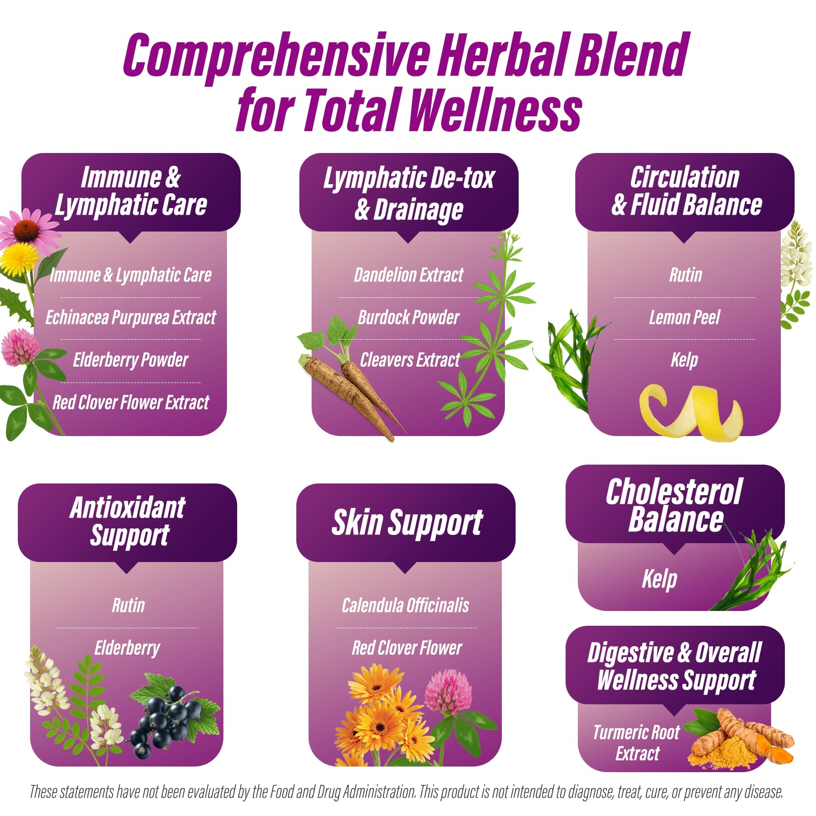 Back label of Lazpowfi lymphatic support supplement