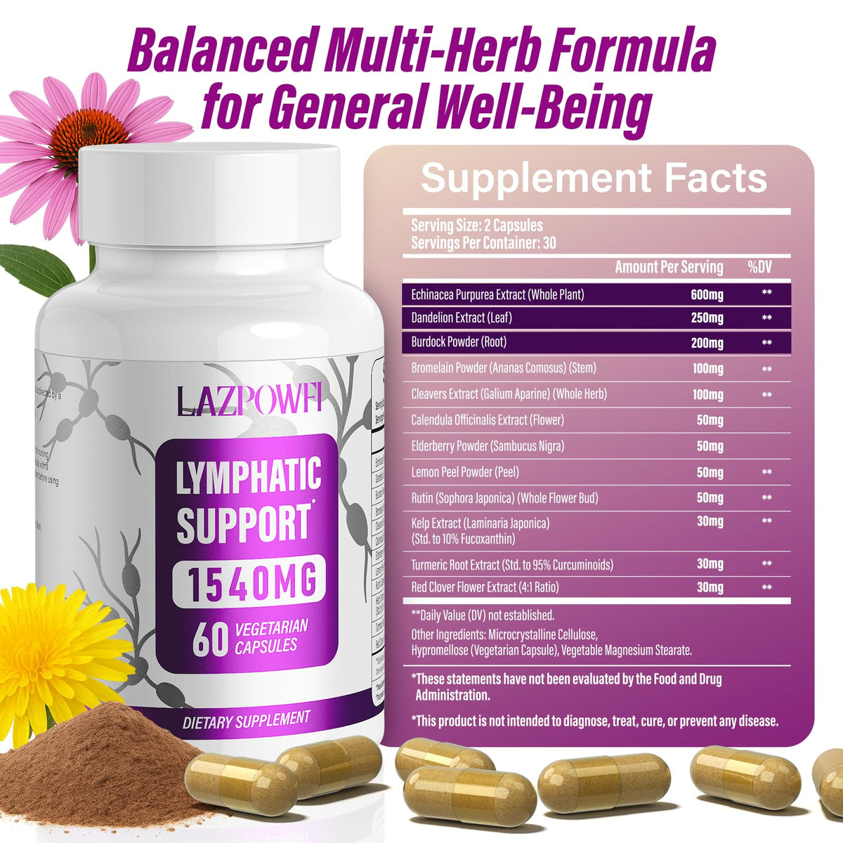Close up of Lazpowfi capsule ingredients label