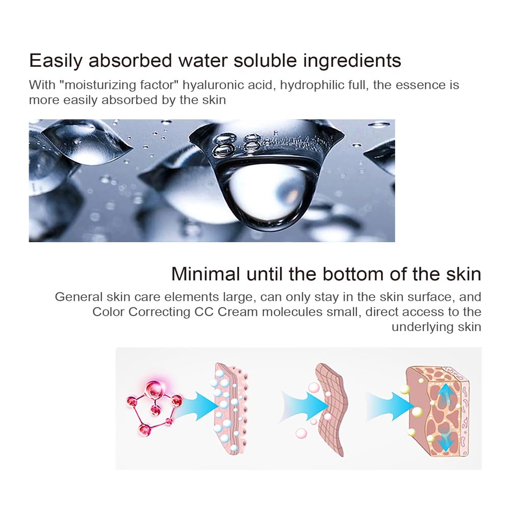 Loske CC Cream 45ml tube with full coverage benefits