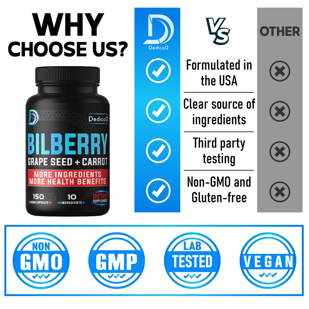Close up of Dedicad non GMO veggie capsules for reducing digital eye strain and fatigue.