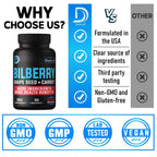 Close up of Dedicad non GMO veggie capsules for reducing digital eye strain and fatigue.