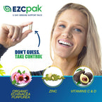 Close up of EZC Pak 5-day tapered regimen capsules