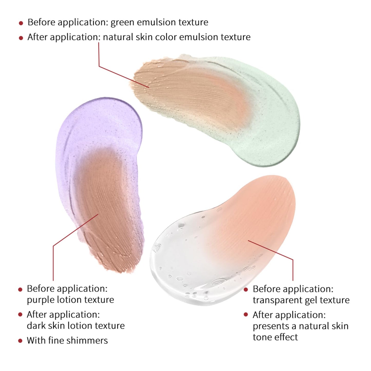 Eonfave CC Red Correct cream tube against skincare background