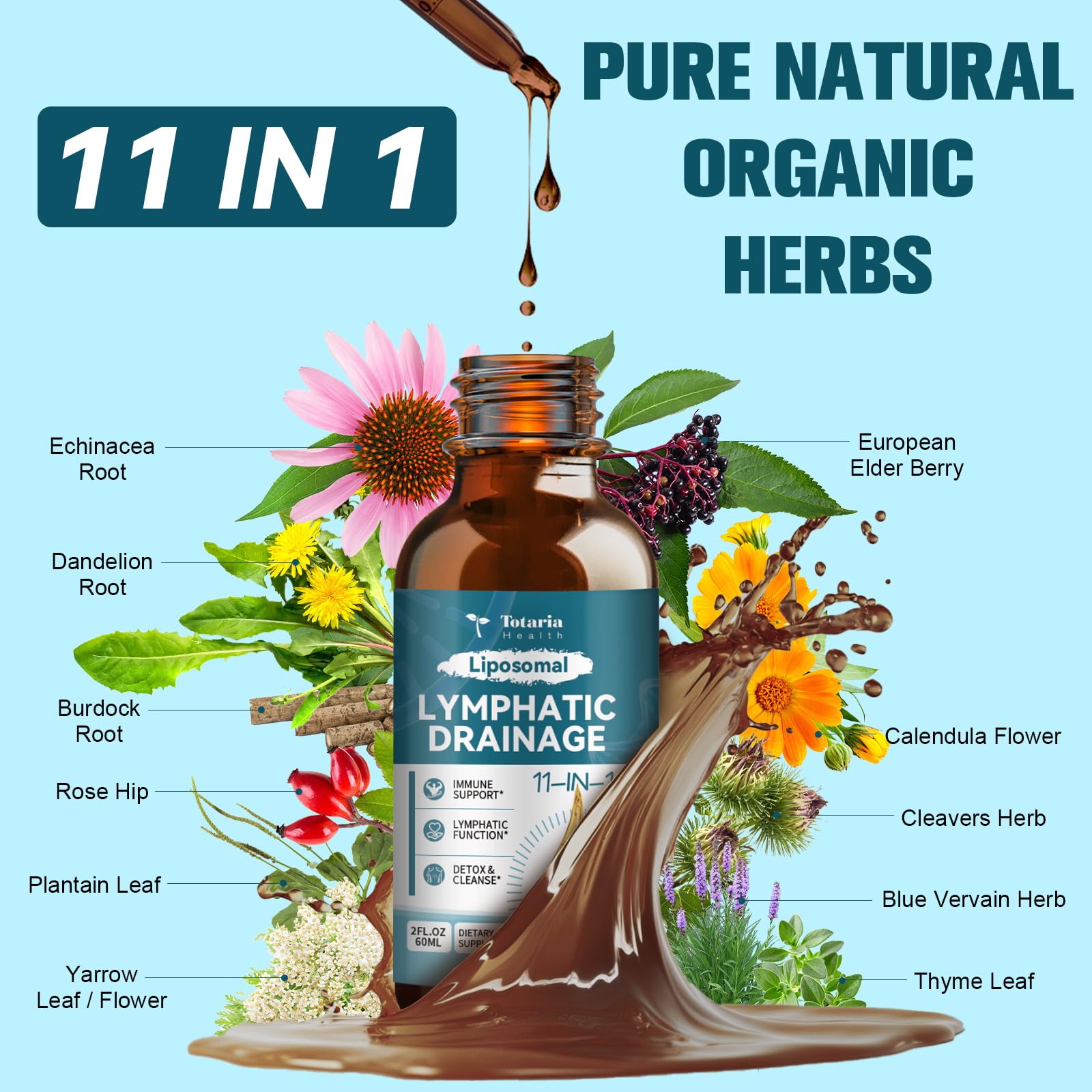 Totaria organic lymphatic supplement ingredients label detail