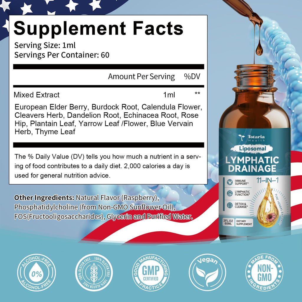 Authentic Totaria lymphatic drainage supplement packaging