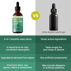 PrimeMD respiratory health tincture label details