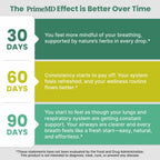 PrimeMD organic Mullein drops for bronchial support