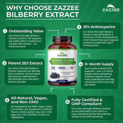Premium imported USA eye health capsules by Zazzee Naturals showing vegan logo.