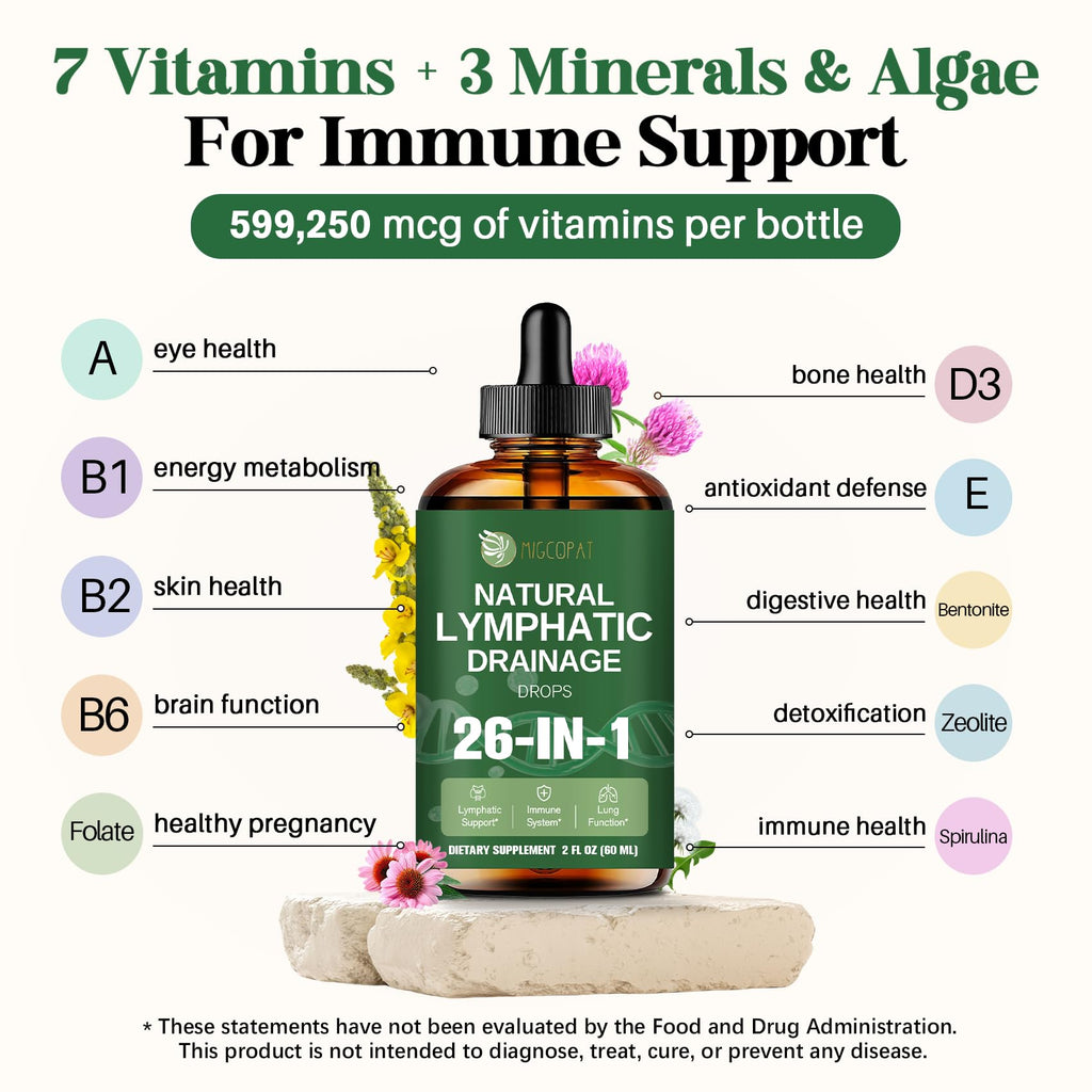 Side view of Migcopat 26 in 1 liposomal liquid supplement