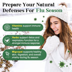 Migcopat 26 in 1 immune support and detox drops packaging